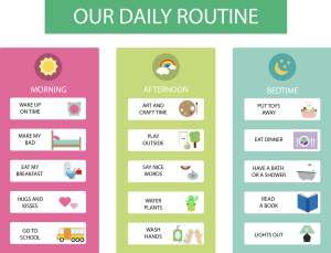 Creating a solid routine for early years children